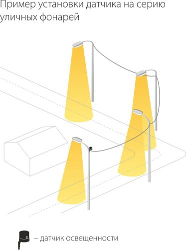 Датчик освещенности Фотореле Elektrostandard SNS-L-07 230В 25А 5500Вт 5-15Лк IP44 картинка  фото 4