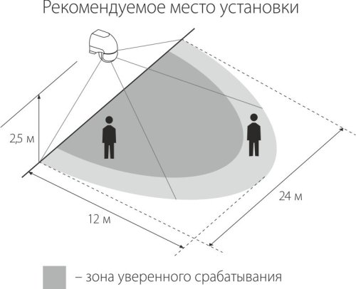 Датчик движения ИК/Лк Elektrostandard SNS-M-04 230В 1,2КВа/300вт LED/180°/12м/10c-7мин 3/2000Лк IP20 картинка  фото 4