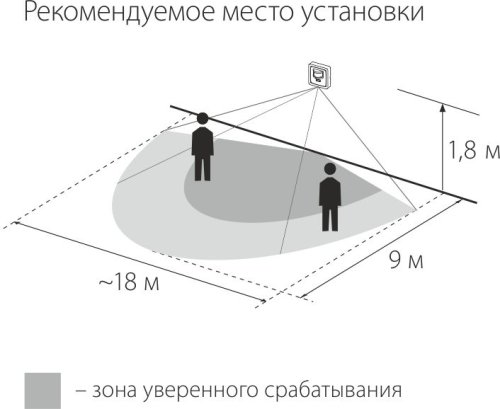 Датчик движения ИК/Лк Elektrostandard SNS-M-01 230В 1,2КВа/300вт LED/160°/9м/10c-7мин 3/2000Лк IP20 картинка  фото 3