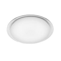 Светильник светодиодный накладной "Saturn" Estares LED 220В 220В 25Вт IP44 ПДУ/405мм картинка 